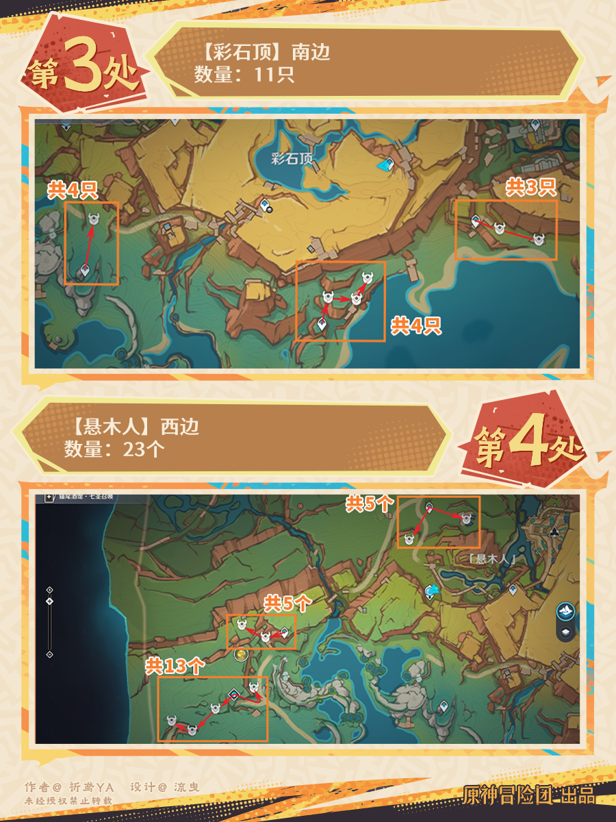 原神希诺宁突破材料收集地点,原神