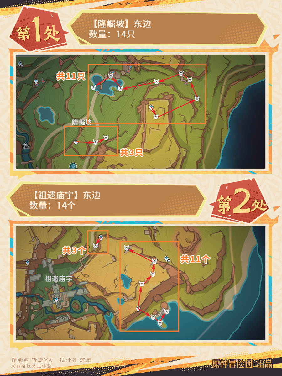 原神希诺宁突破材料收集地点,原神