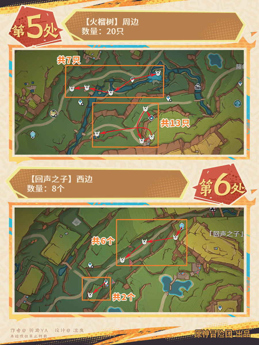 原神希诺宁突破材料收集地点,原神