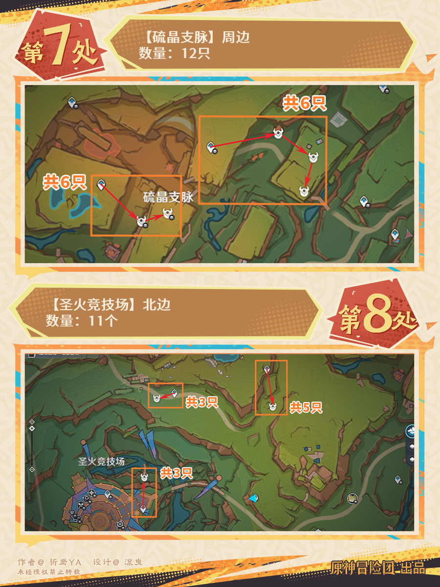 原神希诺宁突破材料收集地点,原神