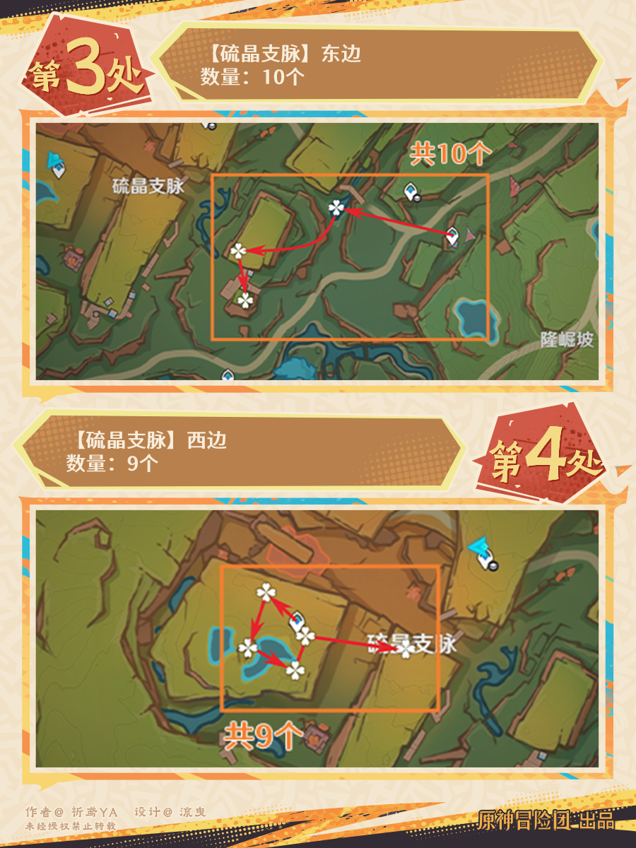 原神基尼奇突破材料收集地点,原神