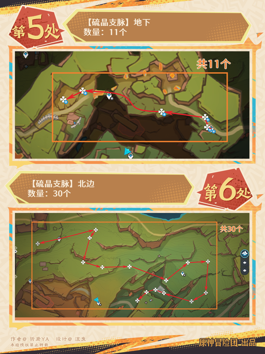 原神基尼奇突破材料收集地点,原神