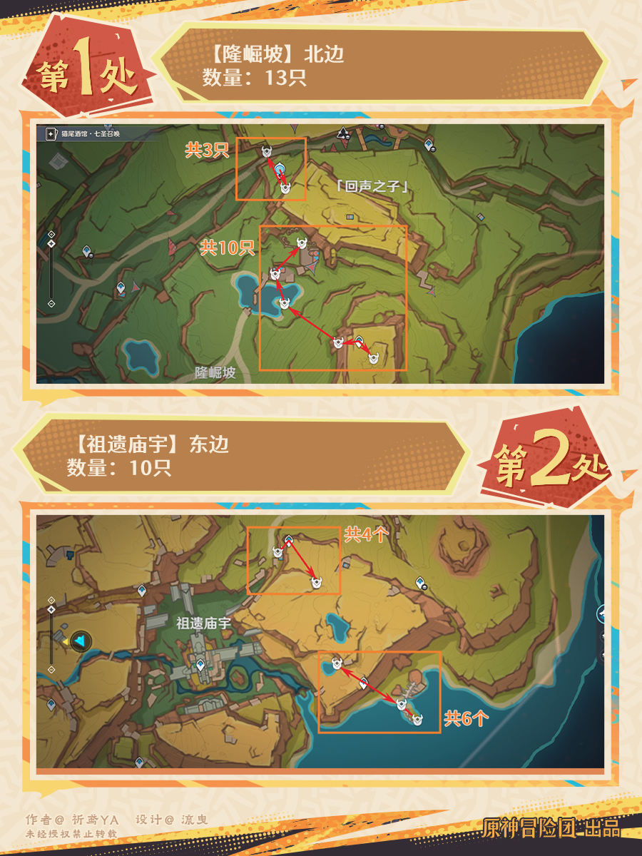 原神基尼奇突破材料收集地点,原神