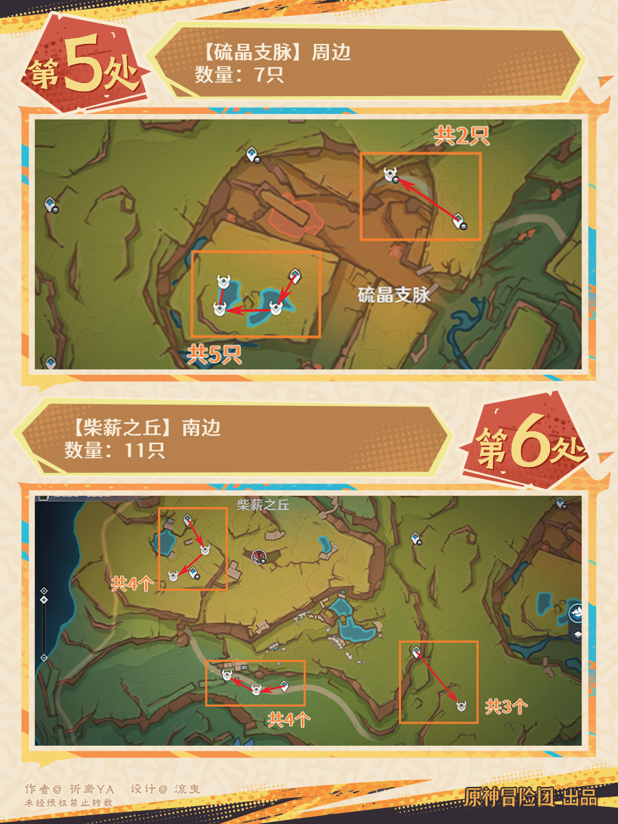 原神基尼奇突破材料收集地点,原神