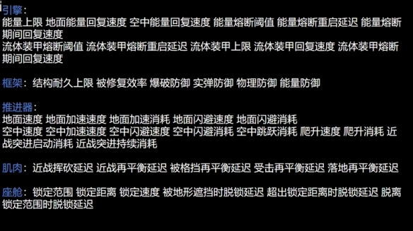 全机甲配装推荐