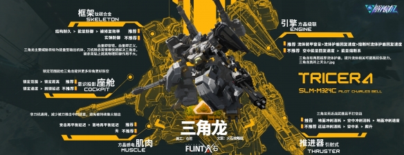 全机甲配装推荐