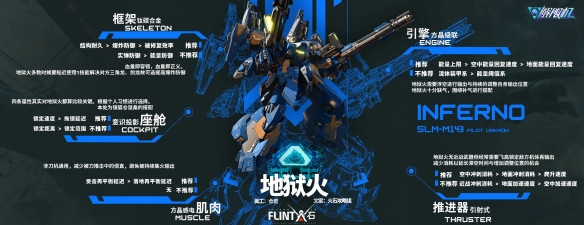 全机甲配装推荐
