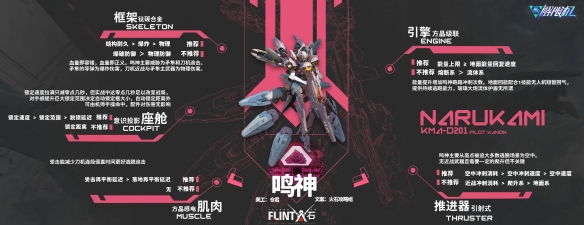 全机甲配装推荐