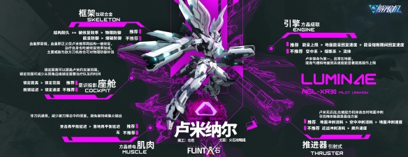 全机甲配装推荐