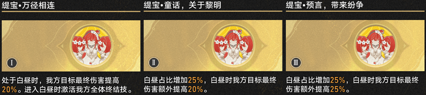 崩坏星穹铁道3.1差分宇宙和音冻结流玩法攻略,星穹铁道