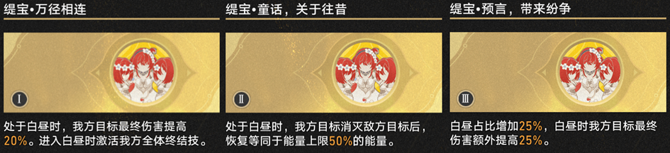 崩坏星穹铁道3.1差分宇宙超击破流攻略,星穹铁道