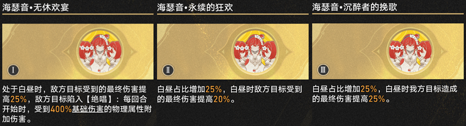 崩坏星穹铁道3.1差分宇宙超击破流攻略,星穹铁道