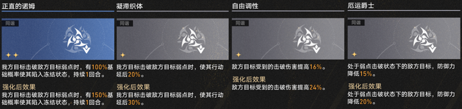 崩坏星穹铁道3.1差分宇宙超击破流攻略,星穹铁道
