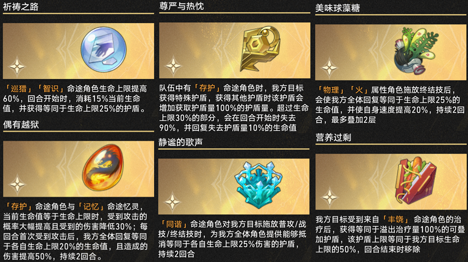 崩坏星穹铁道3.1差分宇宙超击破流攻略,星穹铁道