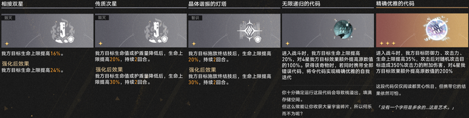 崩坏星穹铁道3.1差分宇宙超击破流攻略,星穹铁道