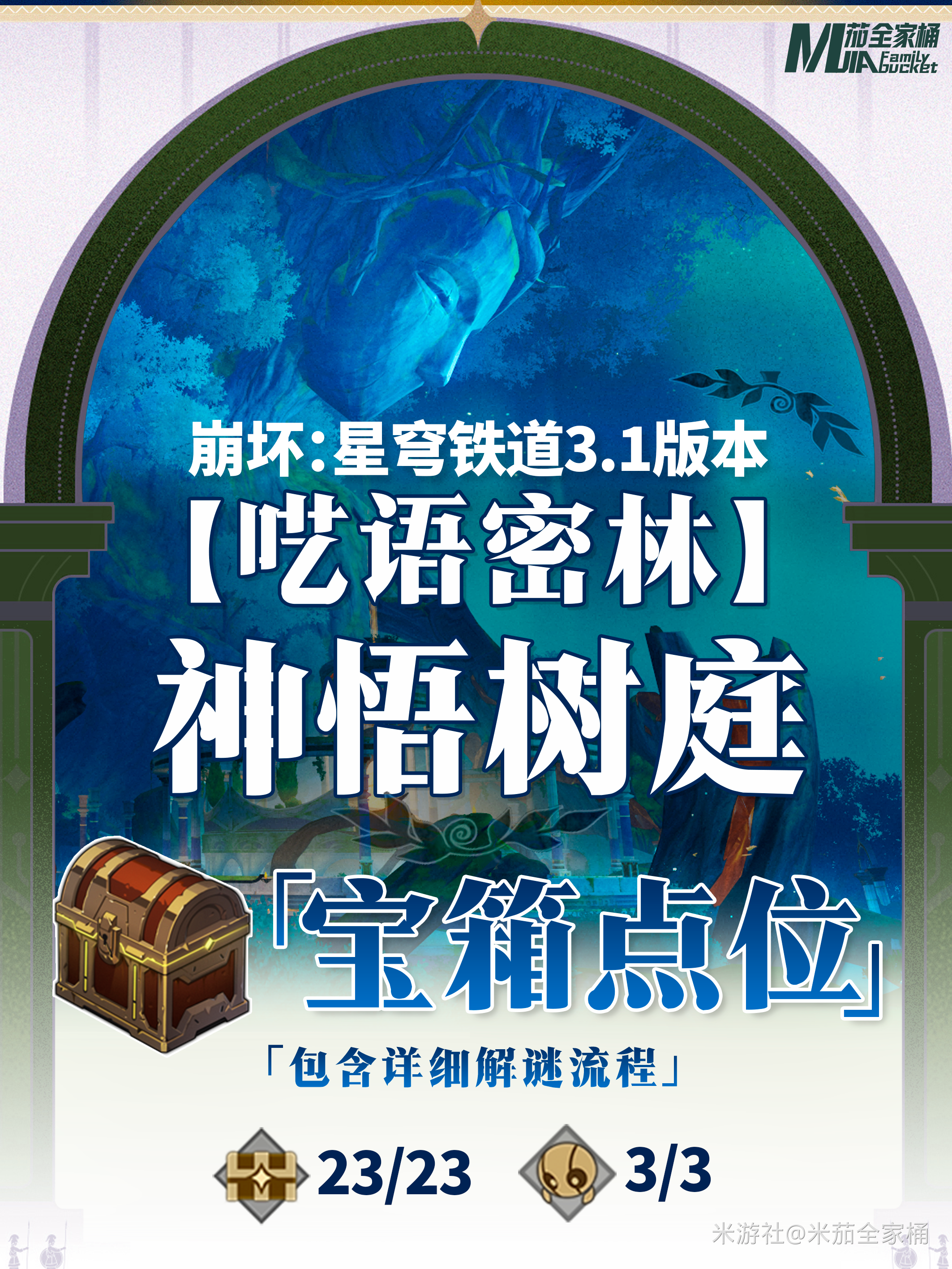 呓语密林神悟树庭全宝箱收集攻略,星穹铁道