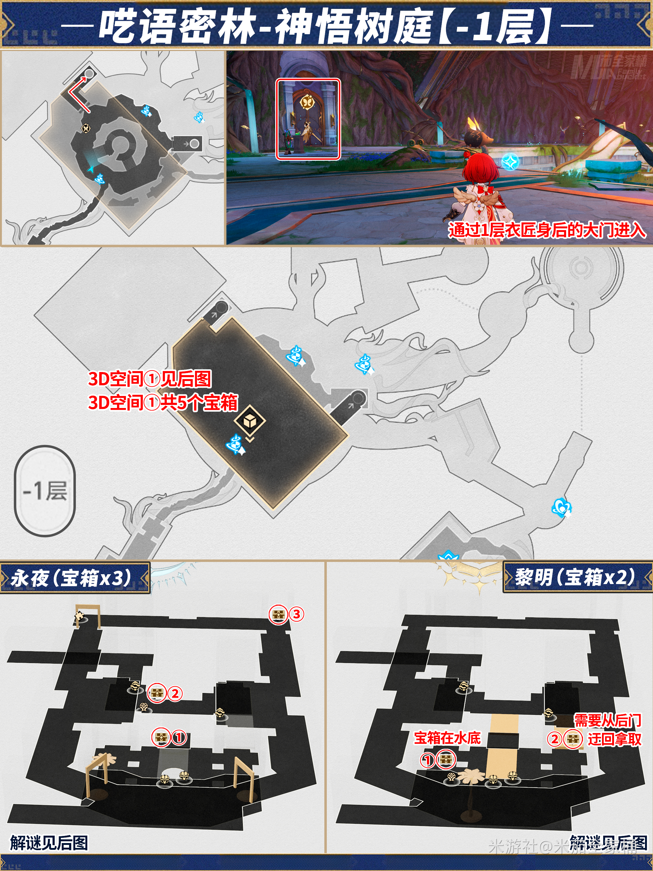 呓语密林神悟树庭全宝箱收集攻略,星穹铁道