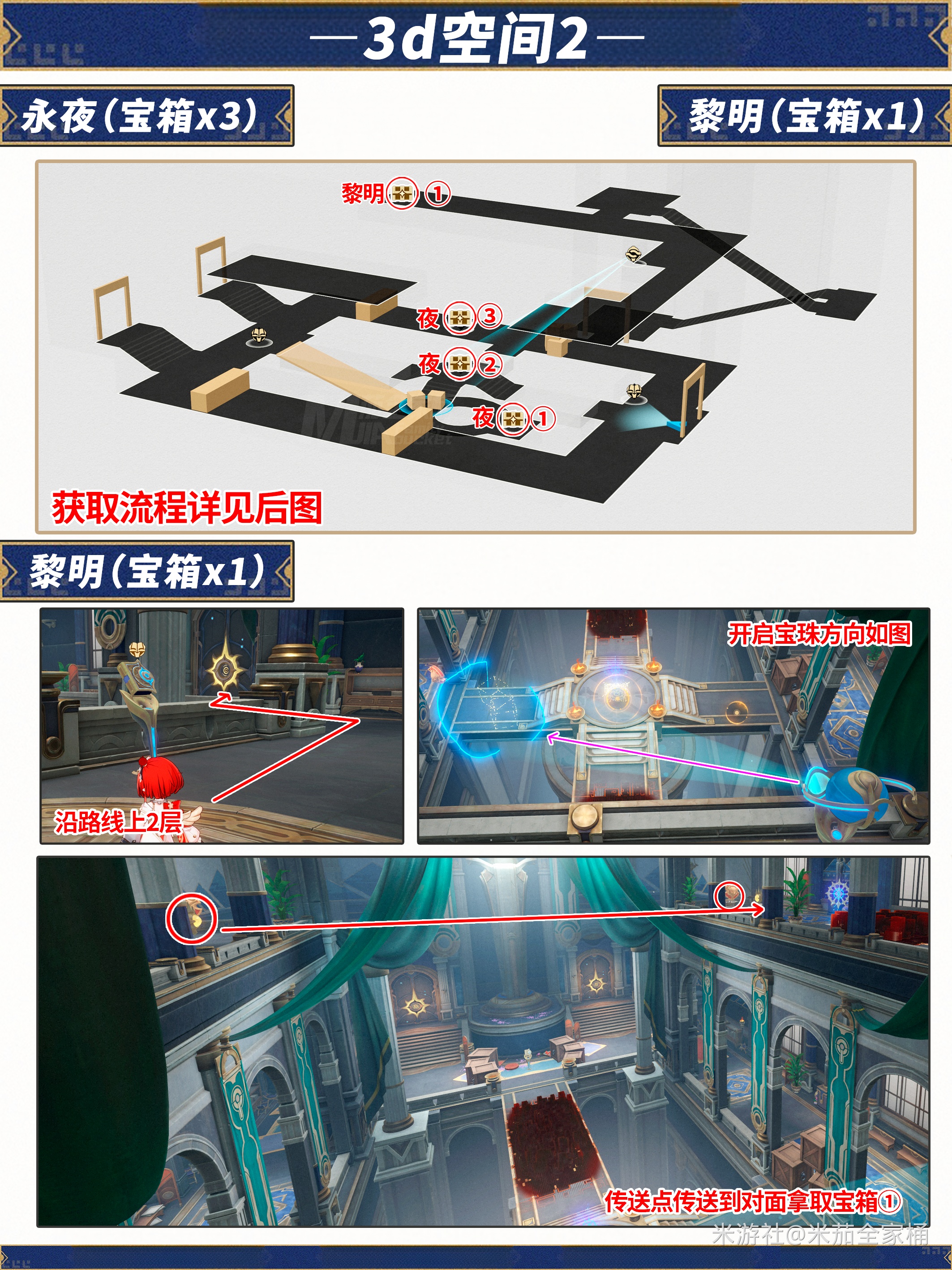 崩坏星穹铁道神谕圣地雅努萨波利斯全宝箱收集攻略,星穹铁道