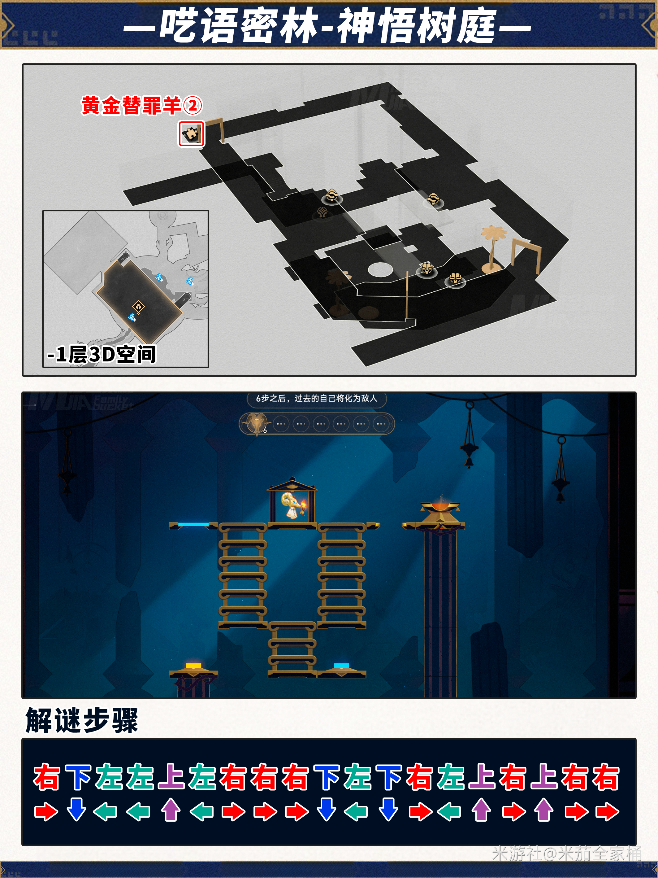 崩坏星穹铁道呓语密林神悟树庭黄金替罪羊解密攻略,星穹铁道