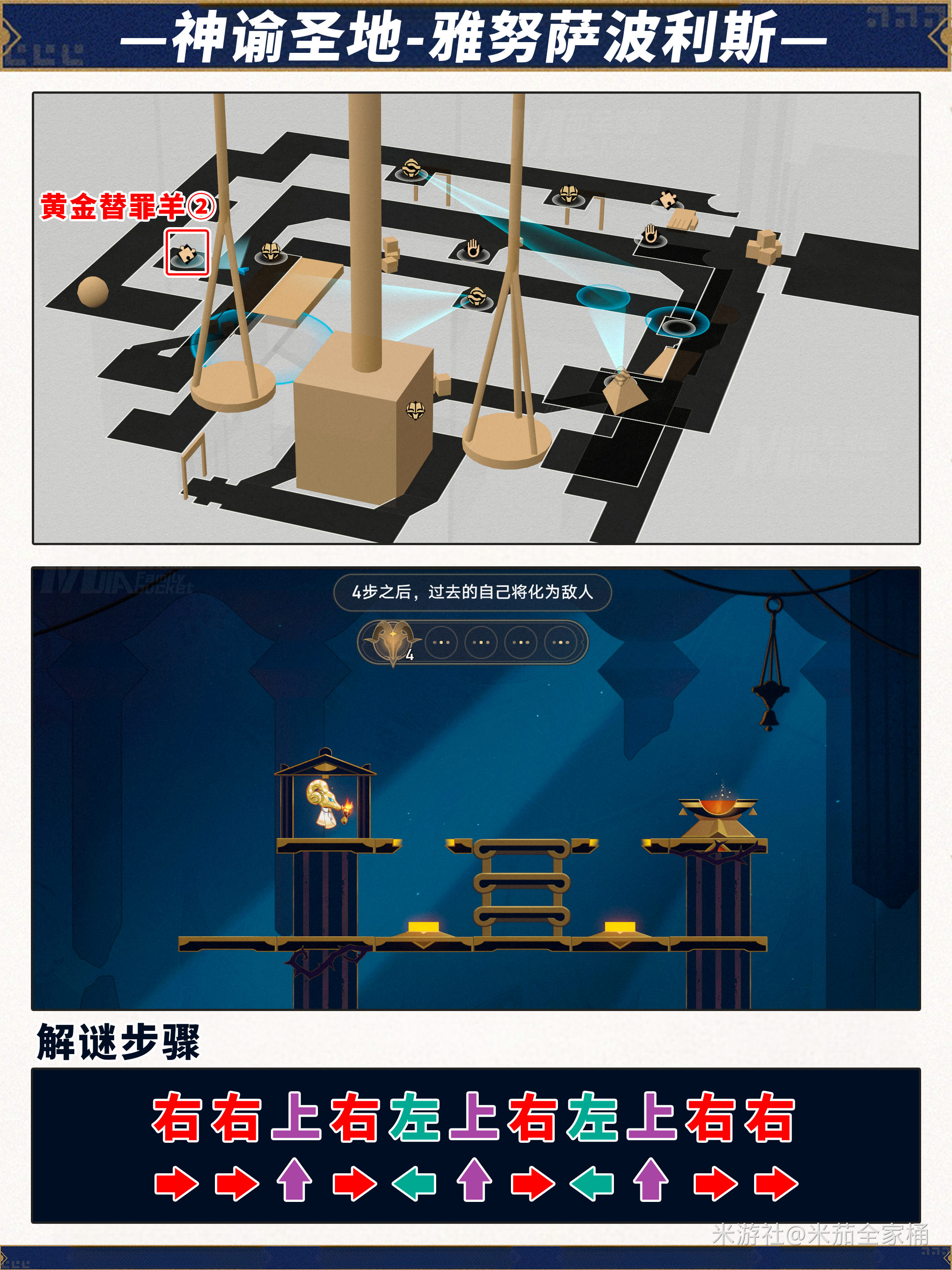 崩坏星穹铁道神谕圣地雅努萨波利斯黄金替罪羊解密攻略,星穹铁道