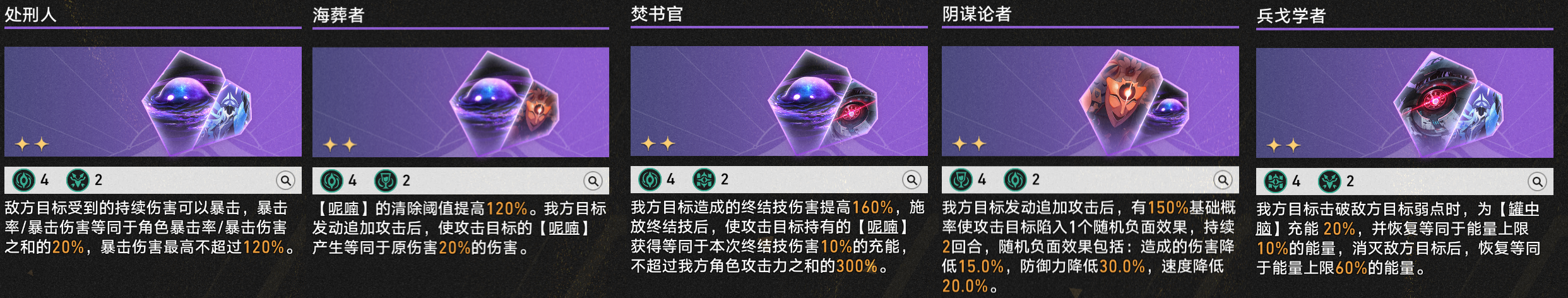 崩坏星穹铁道3.1差分宇宙反击DoT玩法攻略,星穹铁道