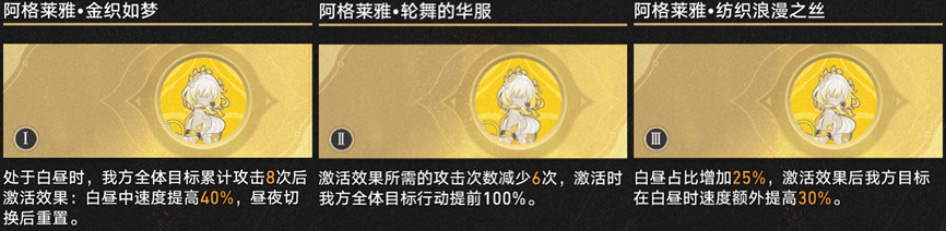 崩坏星穹铁道3.1差分宇宙纯火DoT玩法攻略,星穹铁道