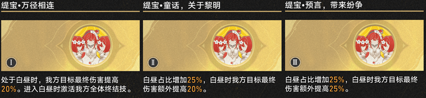 崩坏星穹铁道3.1差分宇宙纯火DoT玩法攻略,星穹铁道