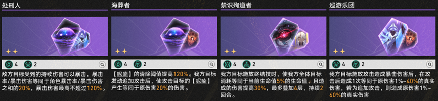 崩坏星穹铁道3.1差分宇宙纯火DoT玩法攻略,星穹铁道