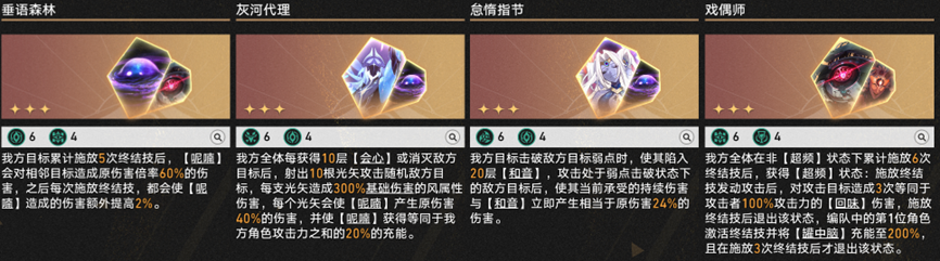 崩坏星穹铁道3.1差分宇宙纯火DoT玩法攻略,星穹铁道