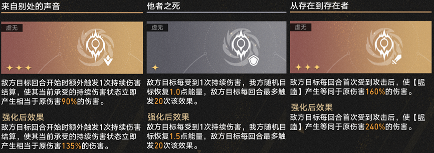 崩坏星穹铁道3.1差分宇宙纯火DoT玩法攻略,星穹铁道