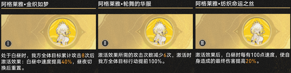崩坏星穹铁道3.1差分宇宙超频真托飞玩法攻略,星穹铁道