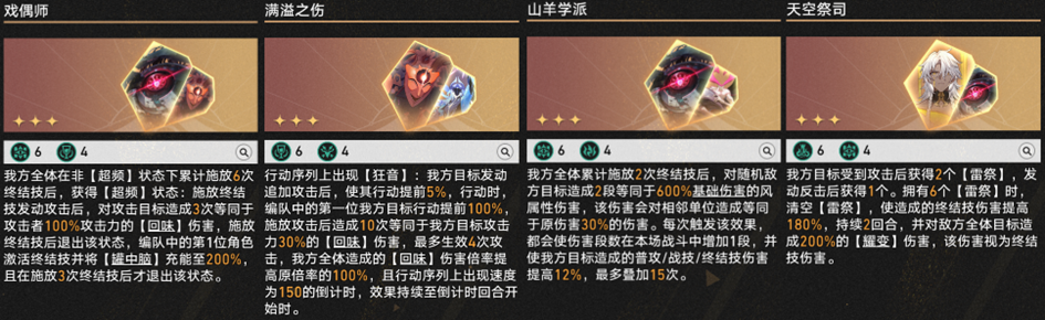 崩坏星穹铁道3.1差分宇宙超频真托飞玩法攻略,星穹铁道