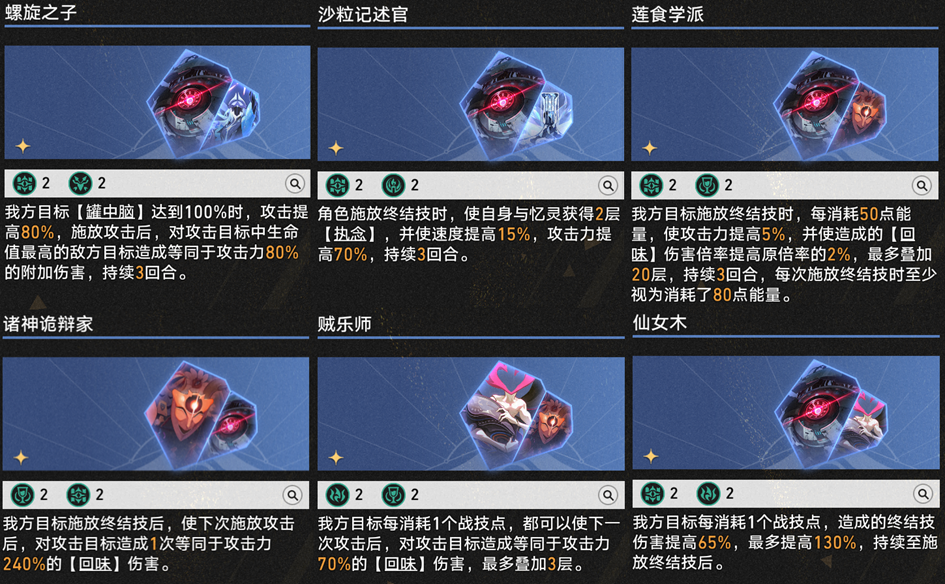 崩坏星穹铁道3.1差分宇宙超频真托飞玩法攻略,星穹铁道