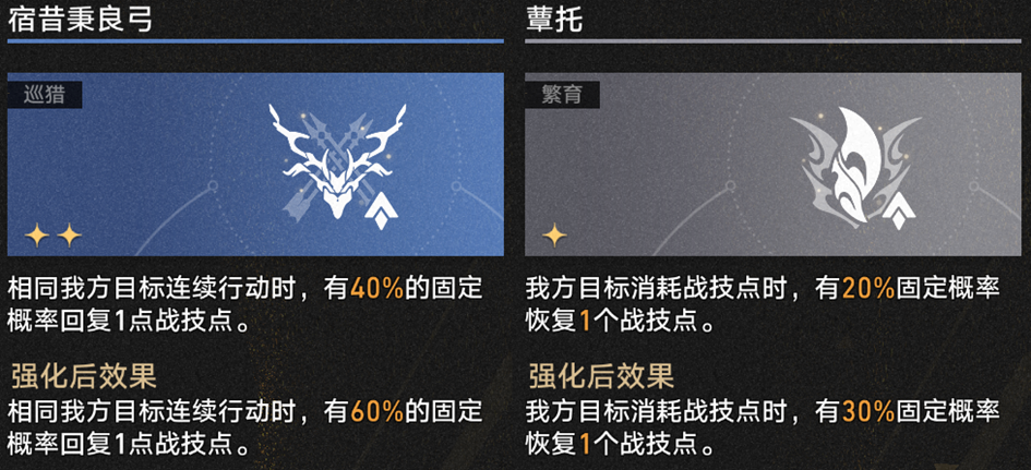 崩坏星穹铁道3.1差分宇宙超频真托飞玩法攻略,星穹铁道