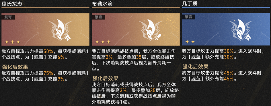 崩坏星穹铁道3.1差分宇宙超频真托飞玩法攻略,星穹铁道