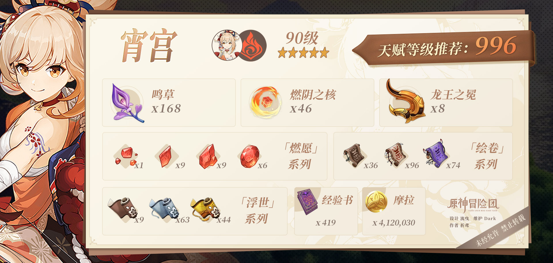 原神宵宫突破材料收集地点,原神
