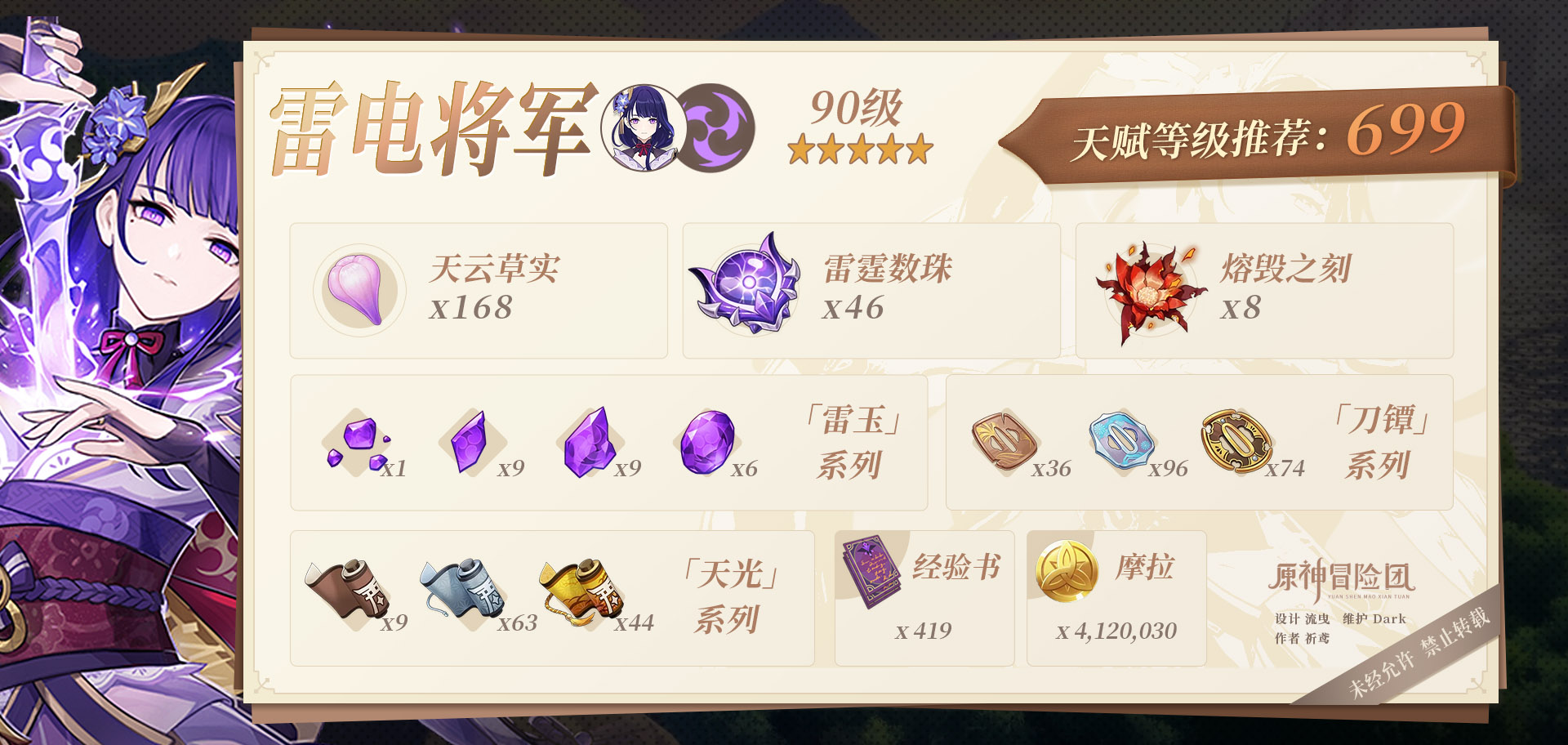 原神雷电将军突破材料收集地点,原神