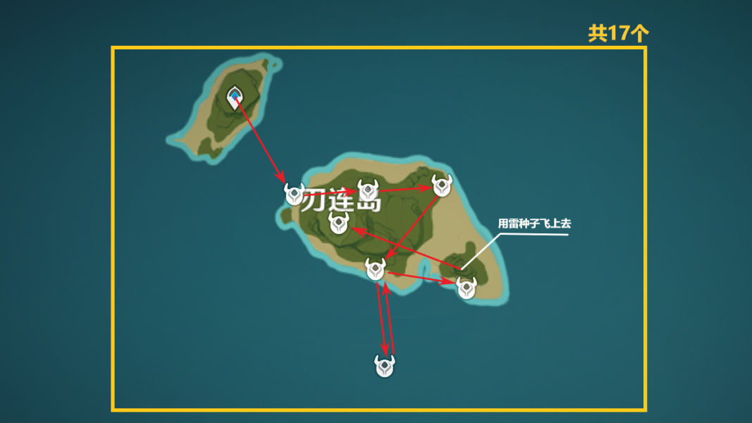 原神神里绫华突破材料收集地点,原神