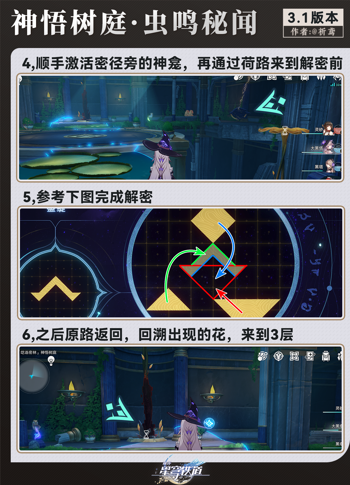 3.1虫鸣秘闻解密攻略,星穹铁道