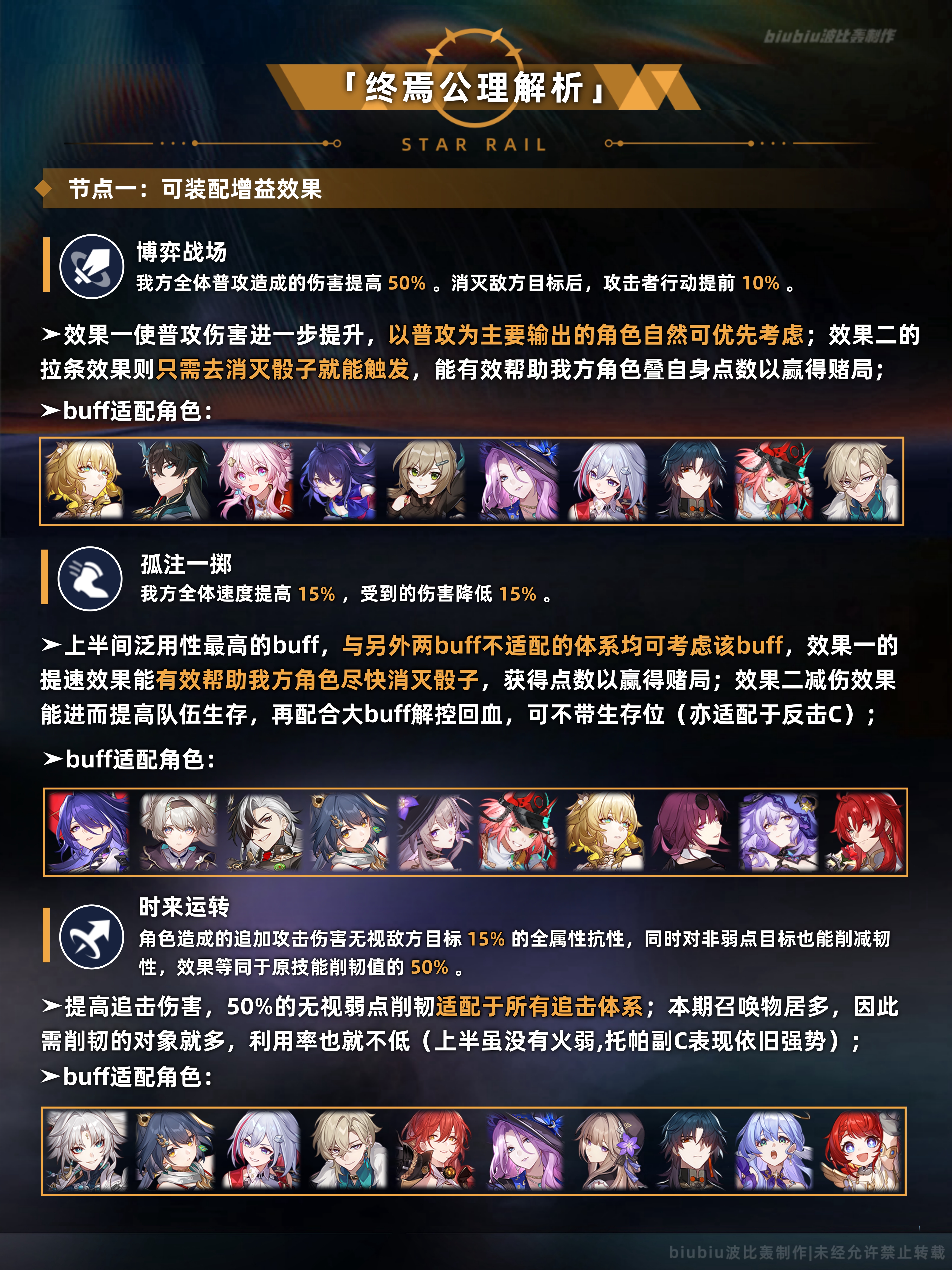 崩坏星穹铁道末日幻影猢狲博弈打法攻略,星穹铁道