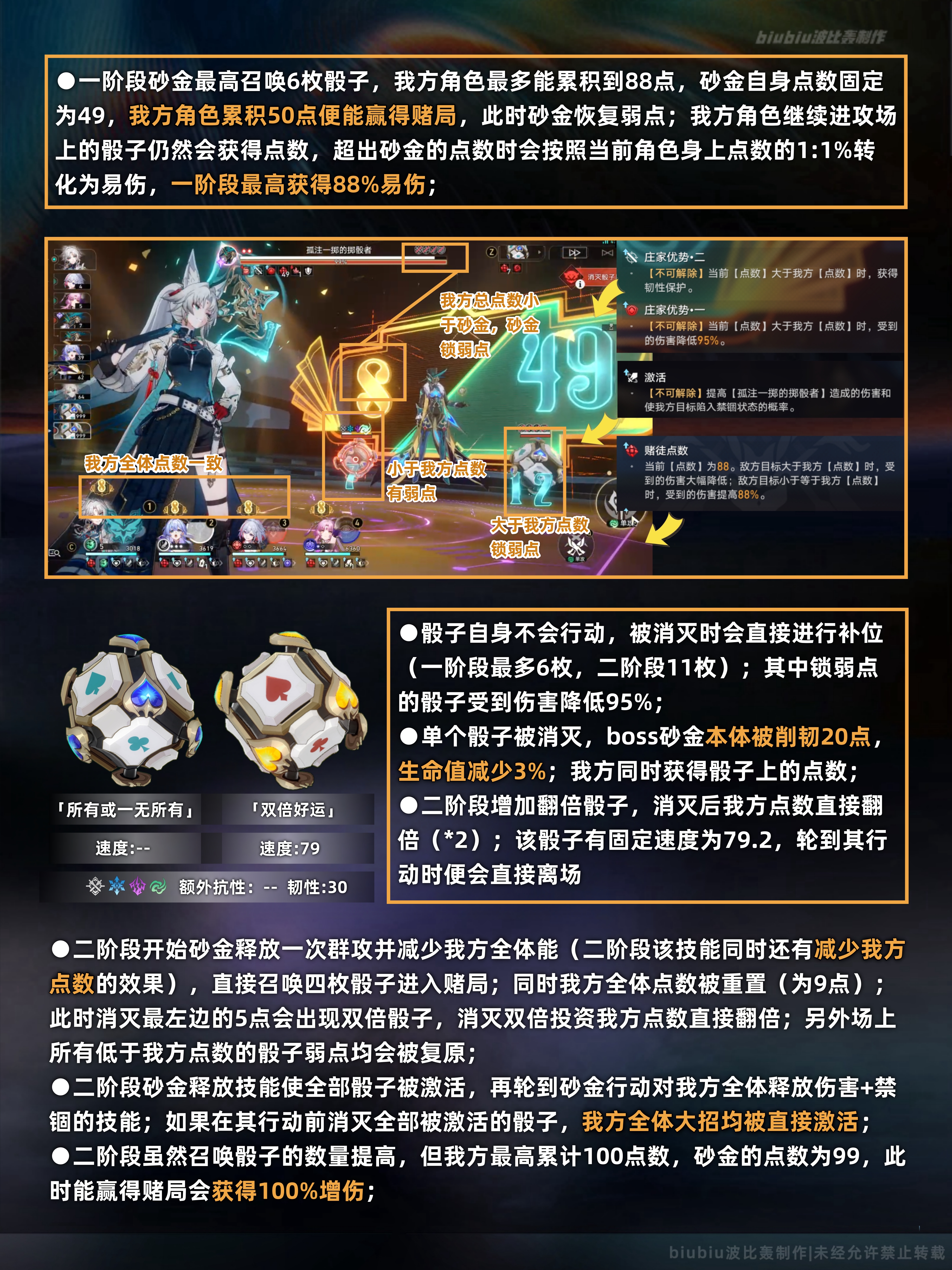 崩坏星穹铁道末日幻影猢狲博弈打法攻略,星穹铁道