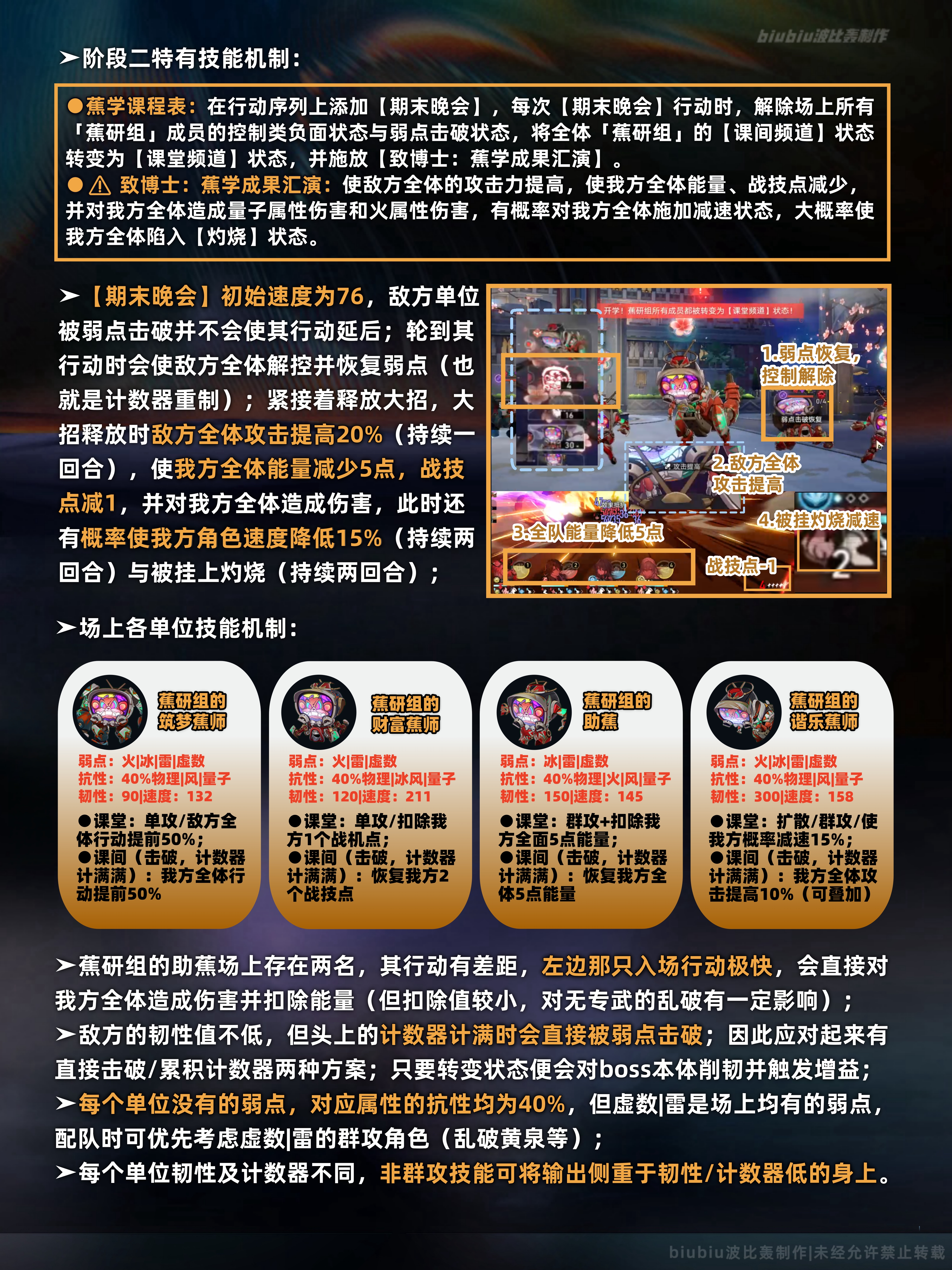 崩坏星穹铁道末日幻影猢狲博弈打法攻略,星穹铁道