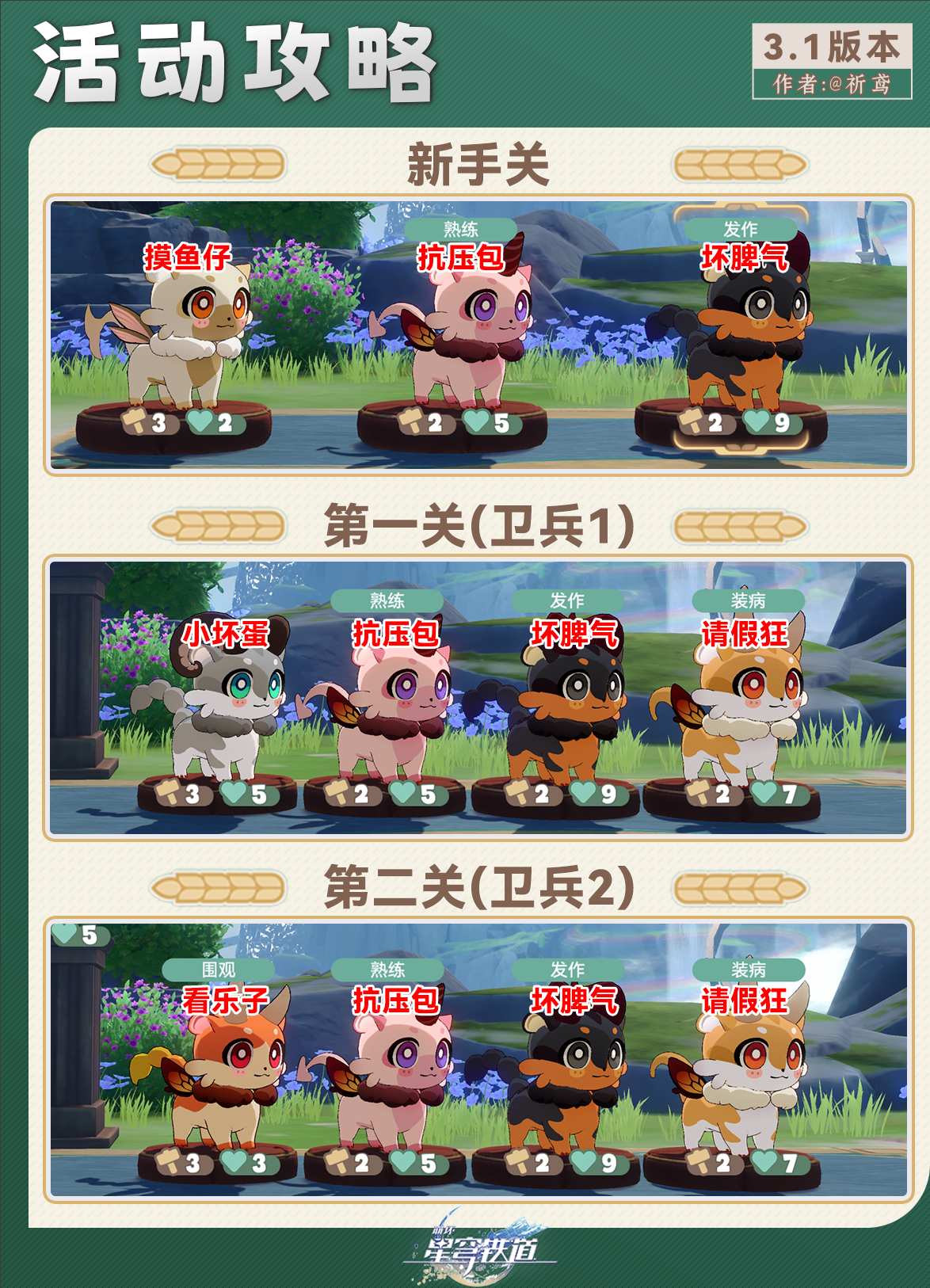 崩坏星穹铁道嗷呜嗷呜事务所玩法攻略,星穹铁道