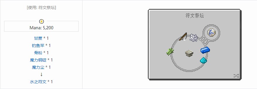 植物魔法符文合成表大全,我的世界