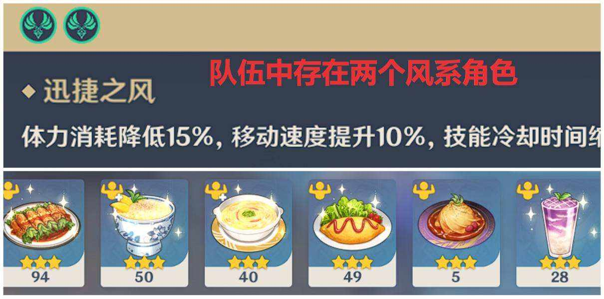 原神妮露突破材料收集地点,原神