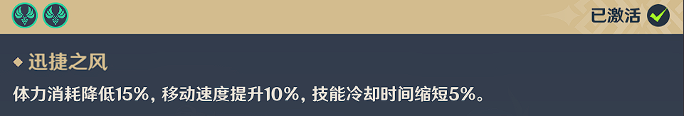原神菲谢尔突破材料收集地点,原神