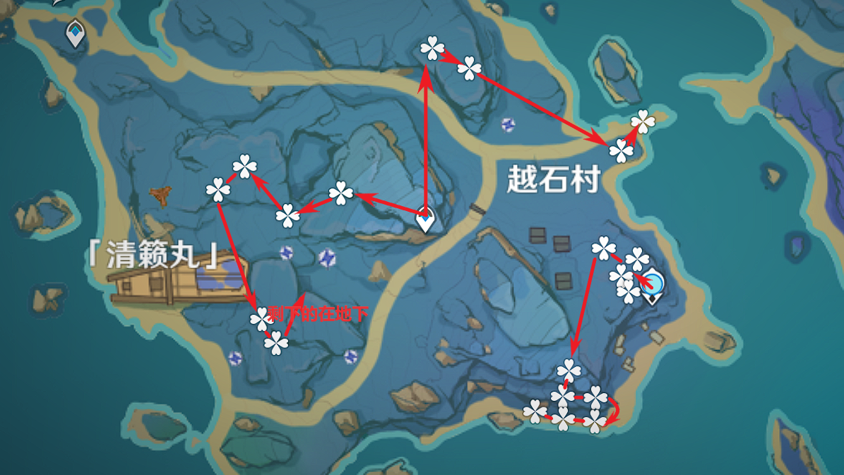 原神久岐忍突破材料收集地点,原神