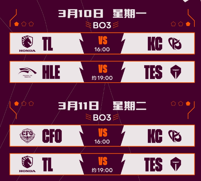 LOL2025全球先锋赛赛程一览,LOL