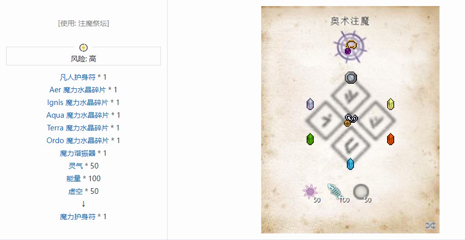 神秘时代6饰品合成表,我的世界