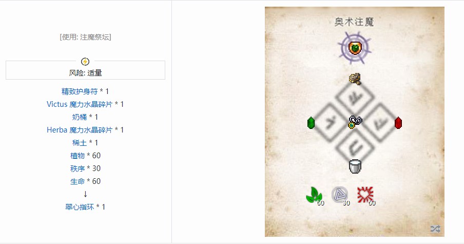神秘时代6饰品合成表,我的世界
